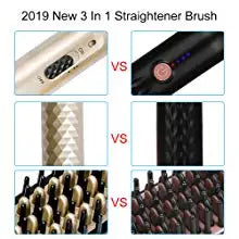 Beard Straightener for Men